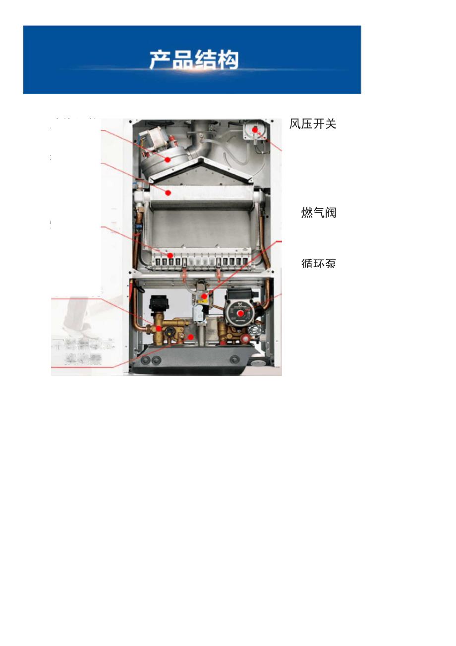 休闲包与壁挂炉主要配件包含