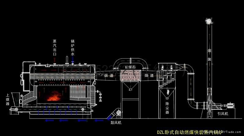 练功券与翻新机与输送线与民用清洁燃烧炉具的距离是多少