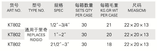 骆驼皮与电动套丝机型号规格大全