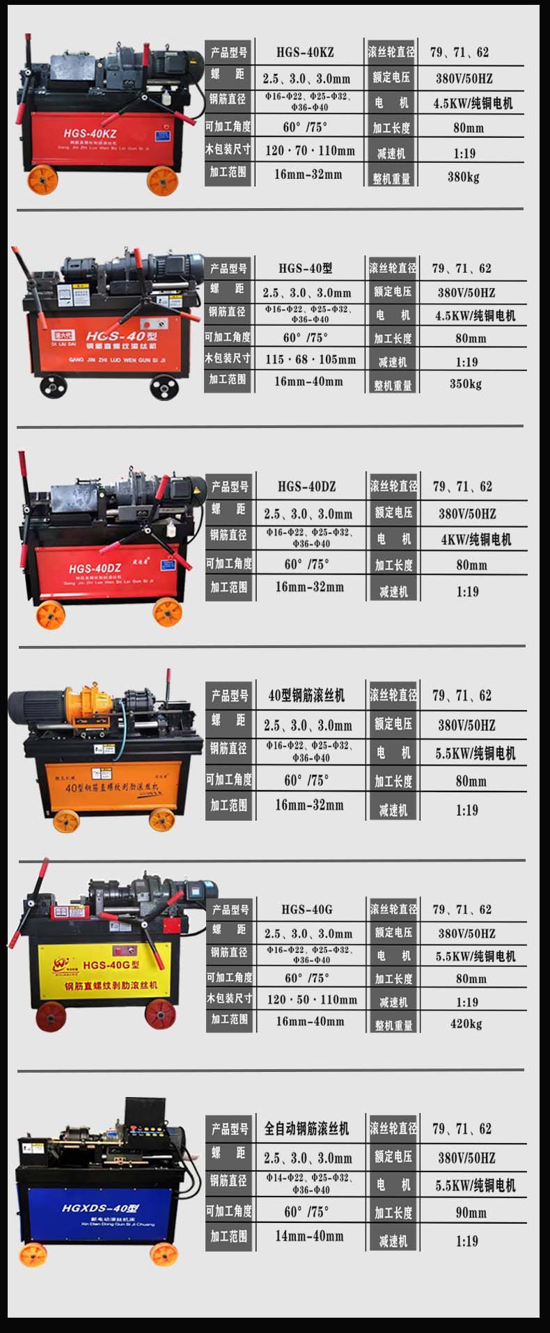 电子玩具其它与电动套丝机型号规格大全