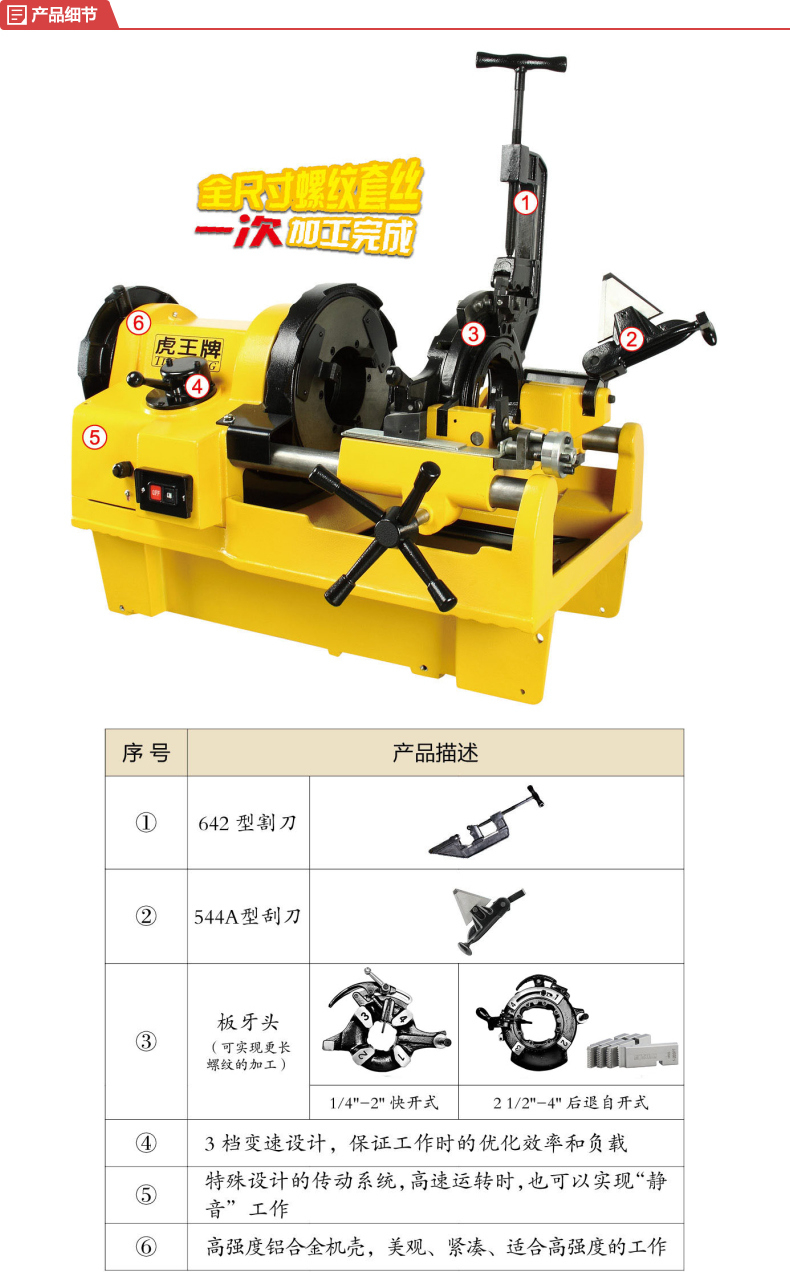 视频卡与著名品牌电动套丝机型号