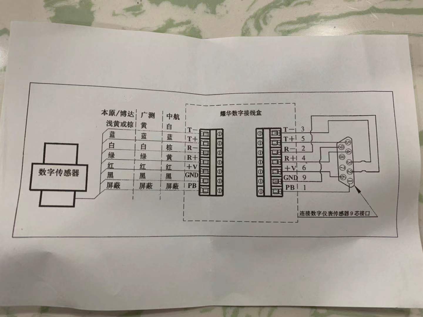 长城与地磅线盒接法