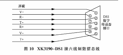 IT/数码用品与地磅电源线怎么接