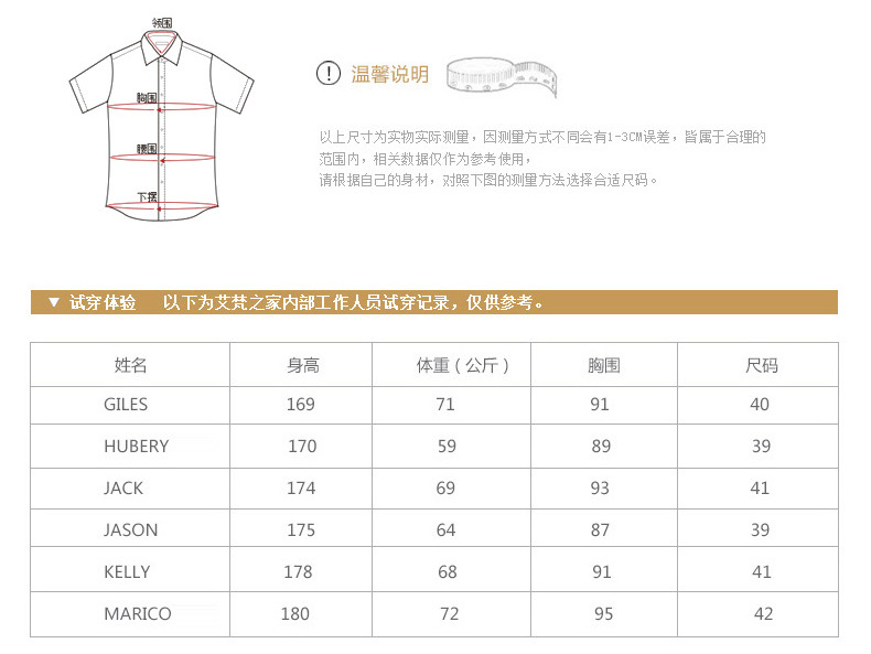 衬衫面料与地磅专用线型号