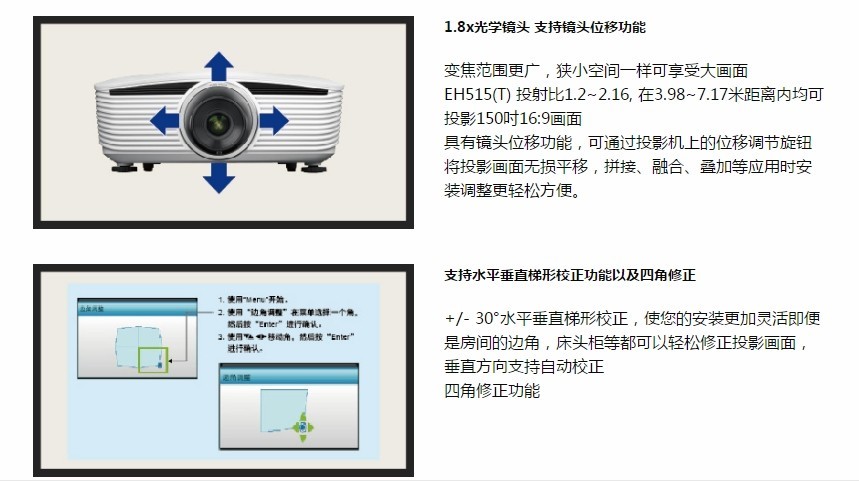 橡塑专用仪器仪表与酒店投影仪怎么用教程视频