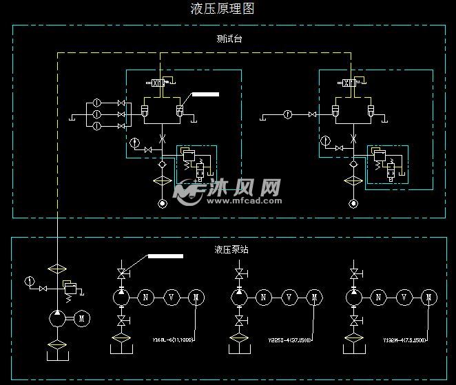 光学仪器与液压泵试验台原理图