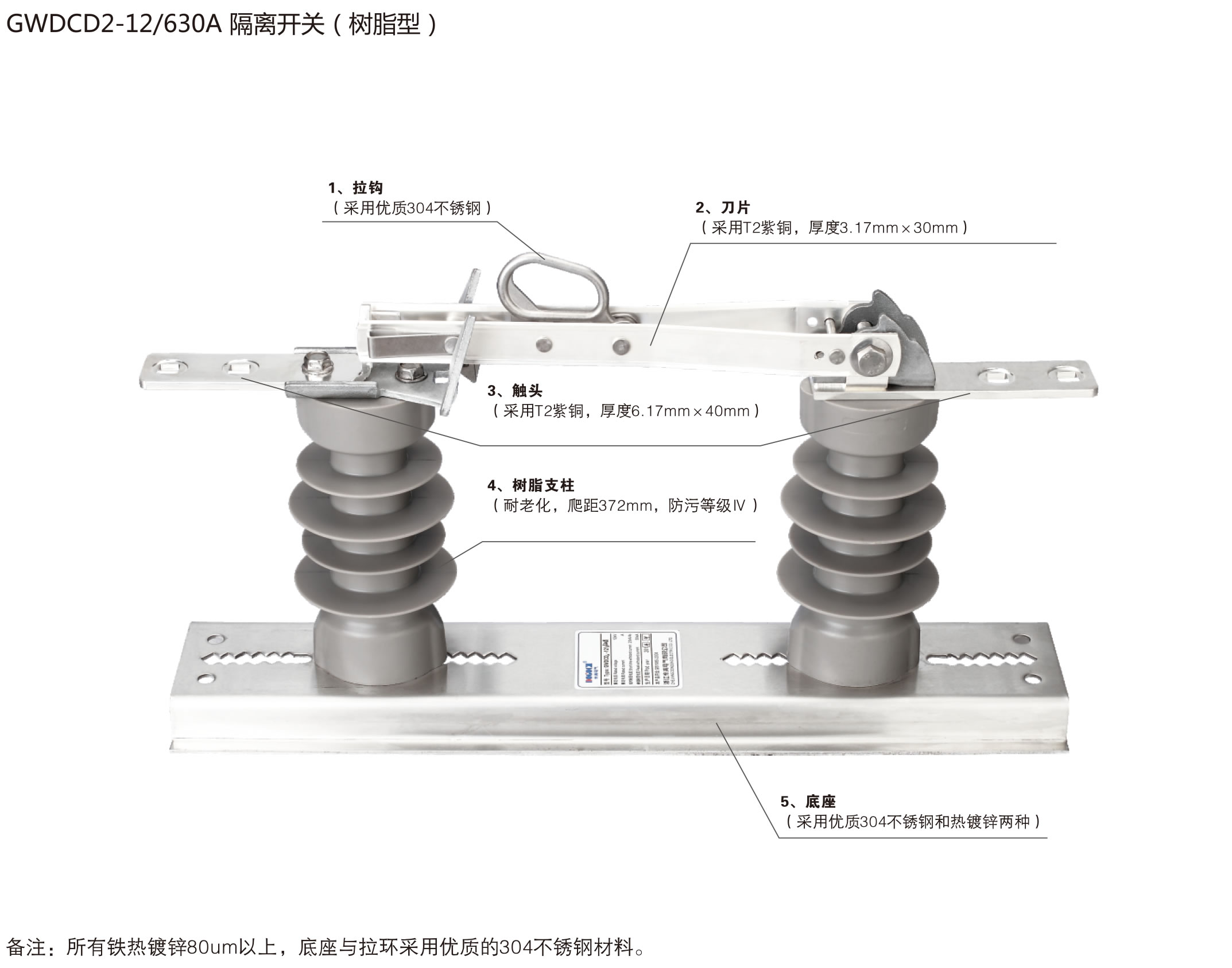 合成树脂与隔离开关底座