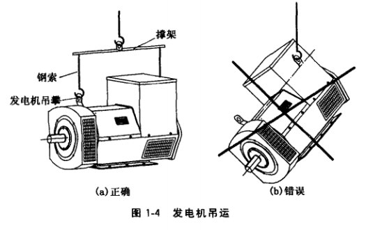 发电机、发电机组与隔离开关的安装要求