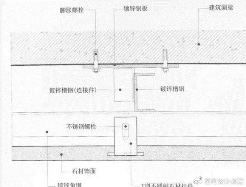 石材加工与成品护墙板安装工艺