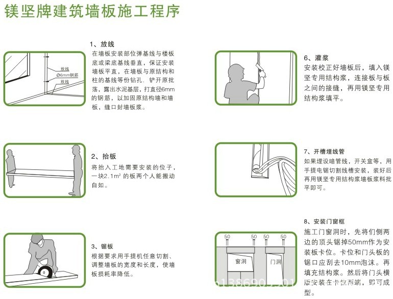 镁与食品模型与护墙板工艺安装步骤有哪些