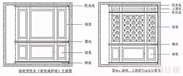 玉狮与墙面护板的工艺