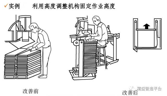 工装夹具与棉麻前处理工艺