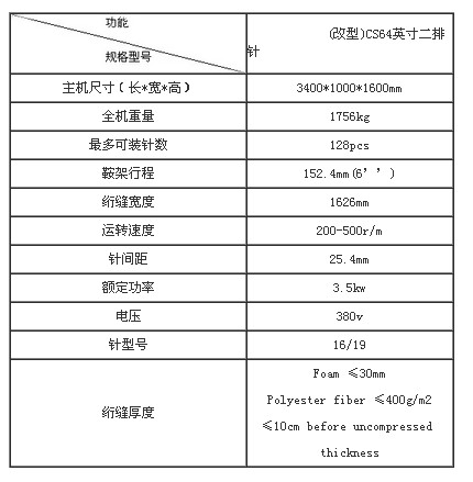 绗缝机与包装材料成分