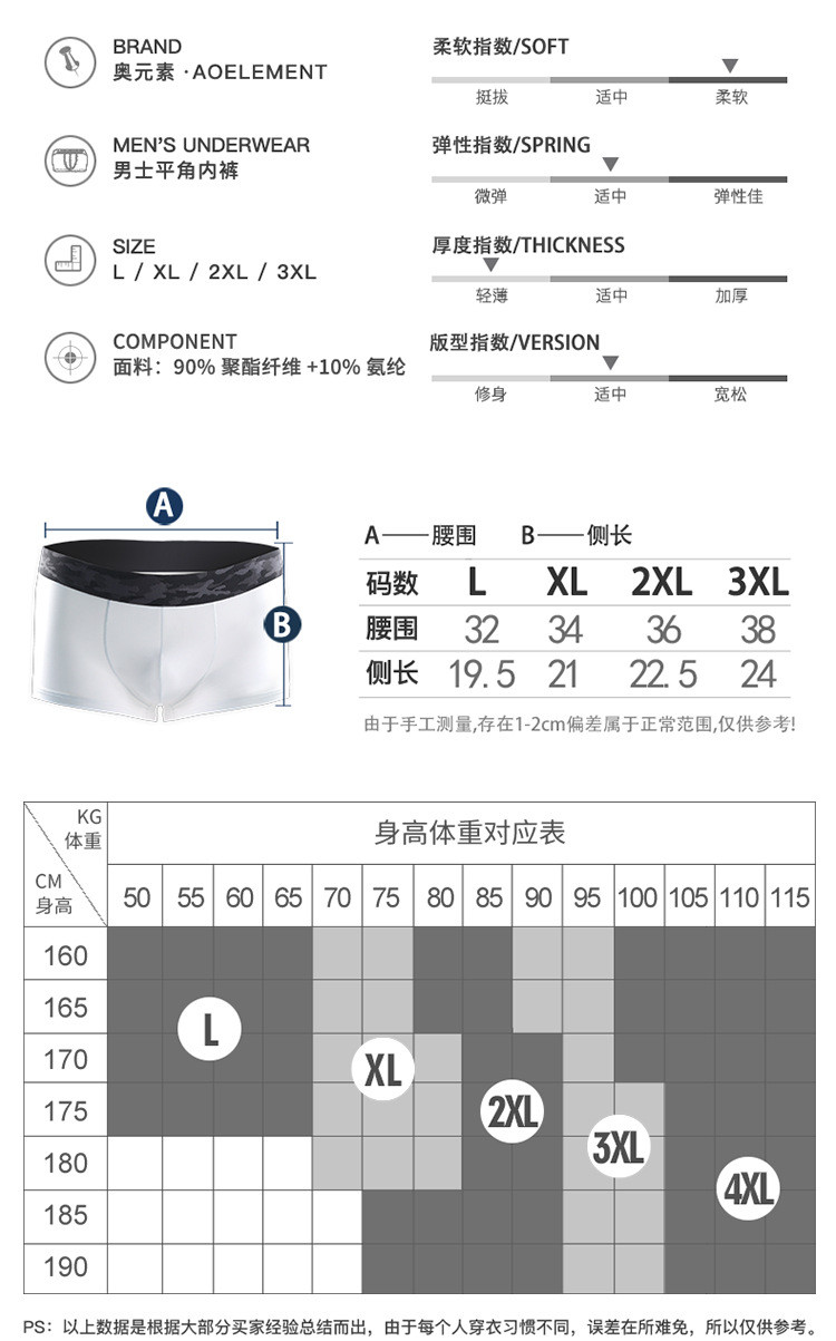 内裤与包装材料成分