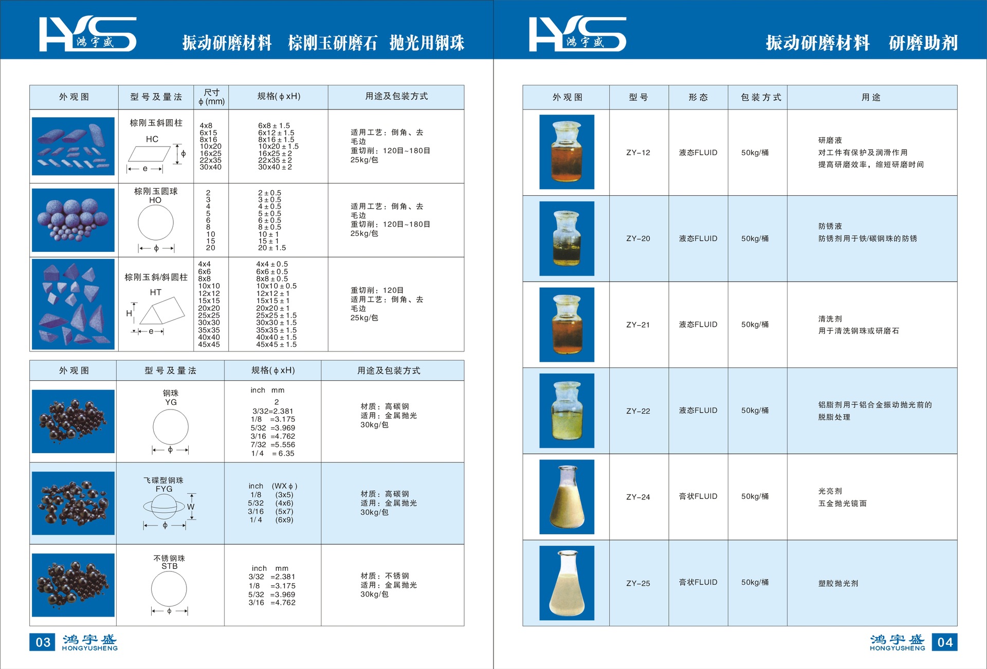 研磨件与包装盒成分