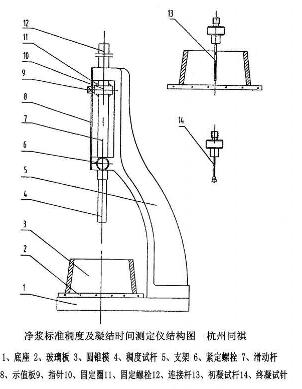 绝缘隔离柱与砂浆分层度仪操作规程