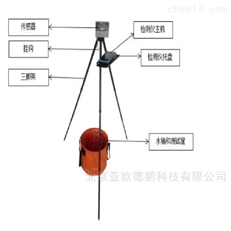 网桥与砂浆分层度仪操作规程