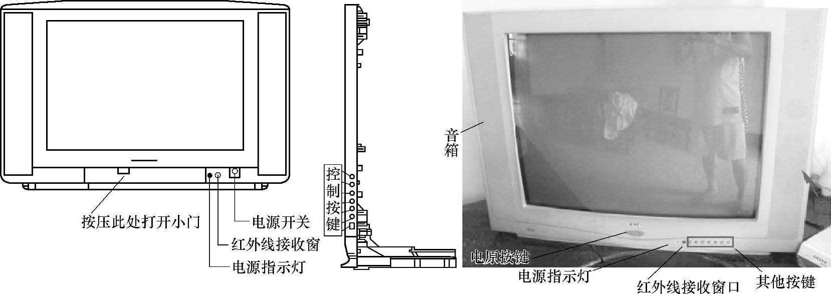 CRT显示器与pvc顶灯怎么安装图解