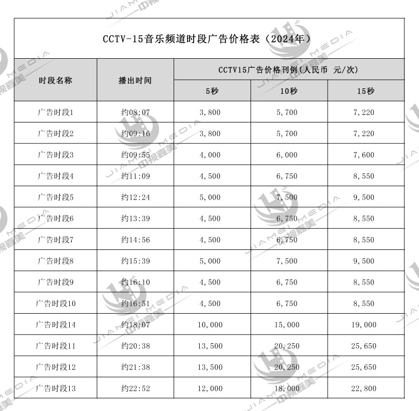 钻石与填缝剂cctv广告费