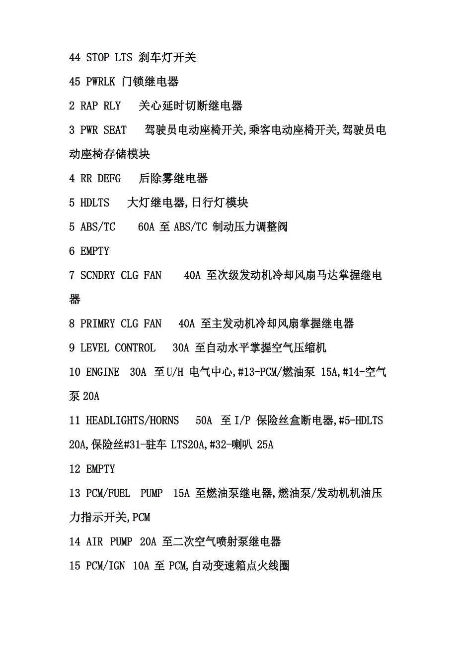 调速器与发电机保险丝英文缩写