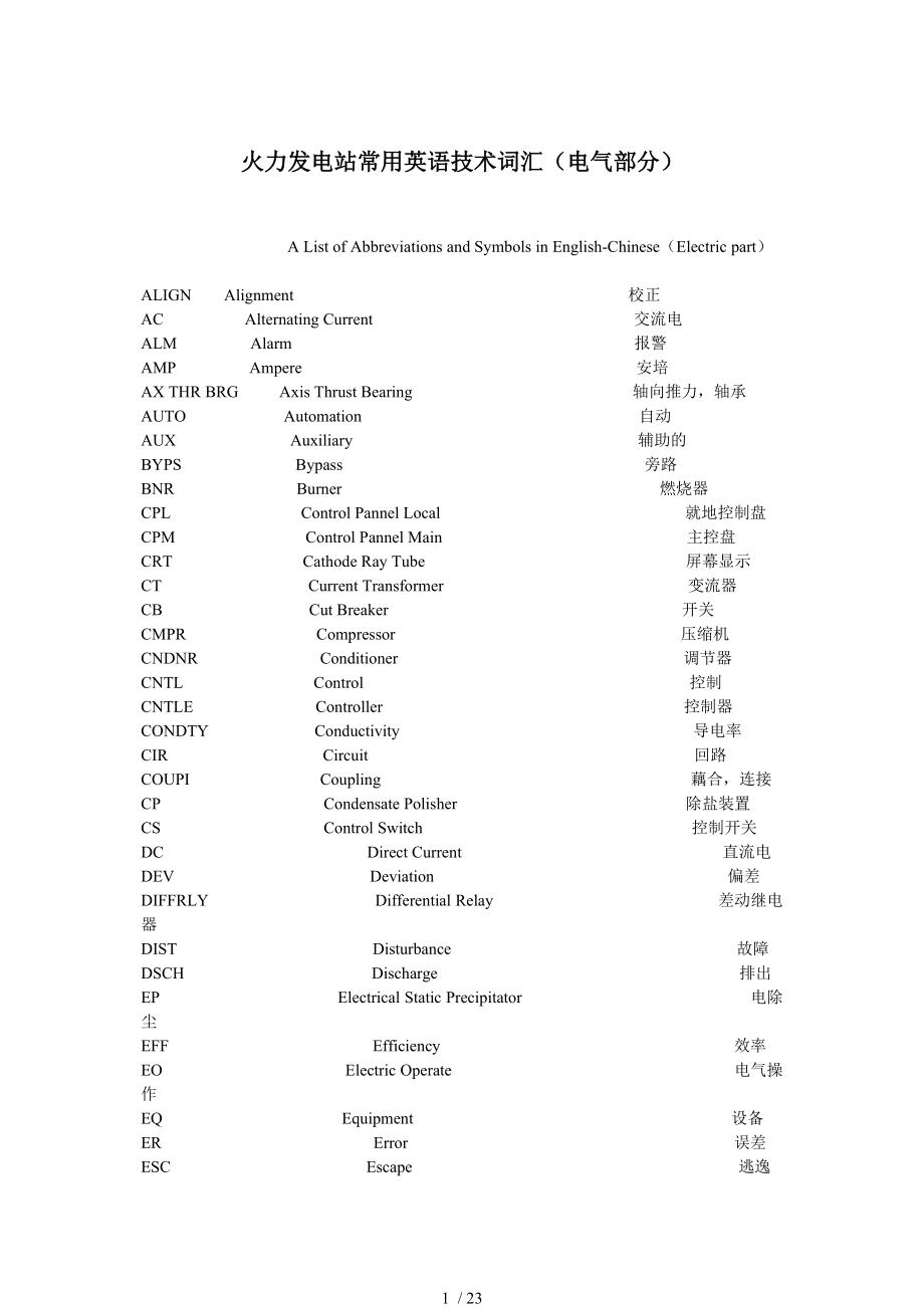 厨房设施与发电机保险丝英文缩写