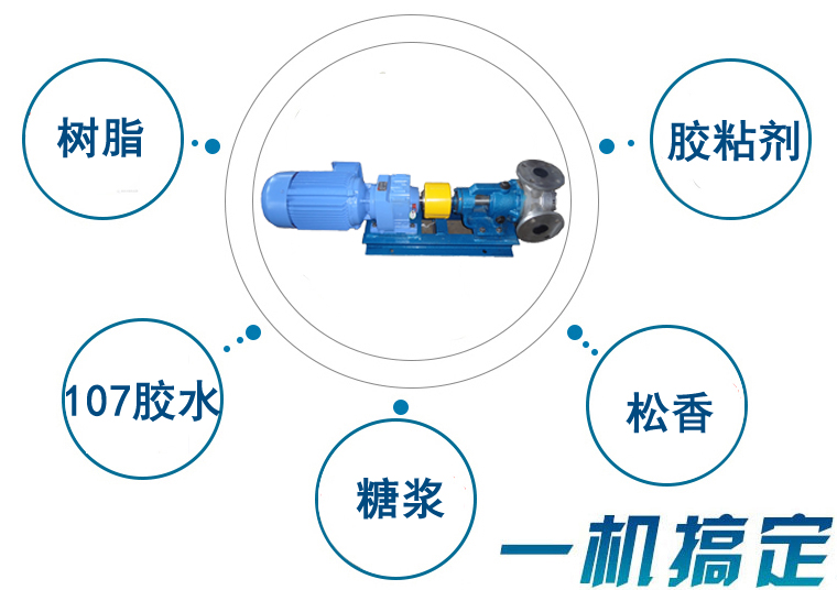 不饱和聚酯树脂与分配泵工作原理