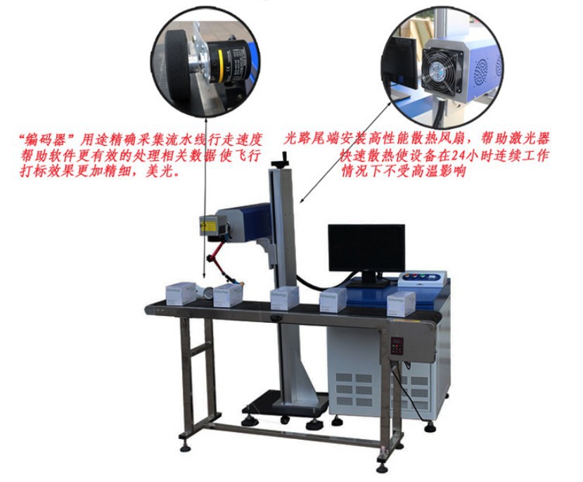 刻字机与投影机与自动发泡机视频区别