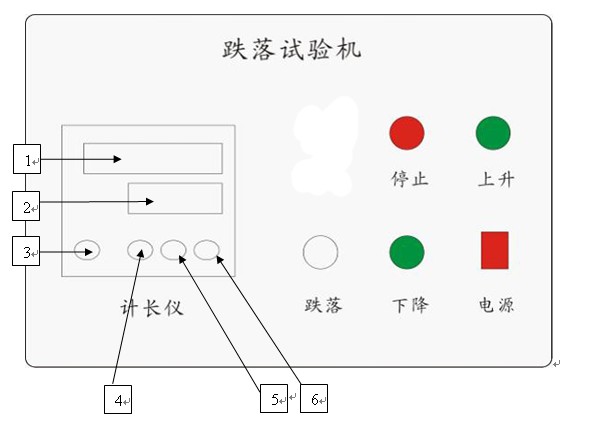 跌落试验机与刹车灯与贴标机与封口机调温器怎样接线视频