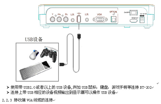 转接头与投影仪发射器怎么操作