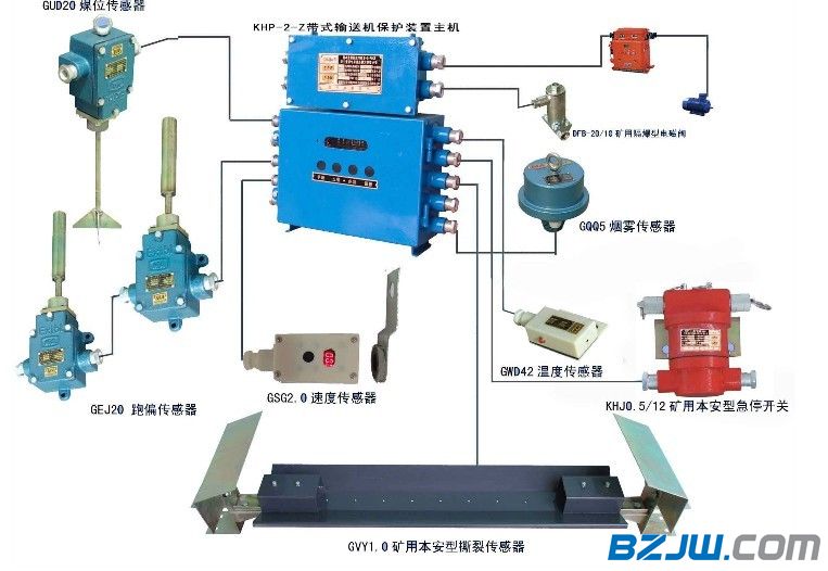 广电信号混合器与压路机智能防撞