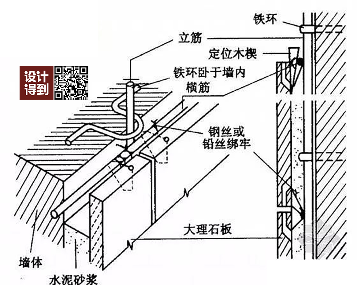 增韧增强剂与石材干挂胶与硅与电缆接线盒有几种接法区别