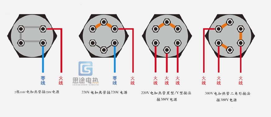 其它婴儿用品与防爆电加热器怎么接线