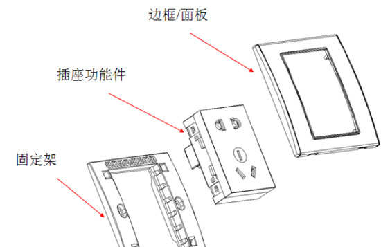 客厅套装与插座壳体成型工艺