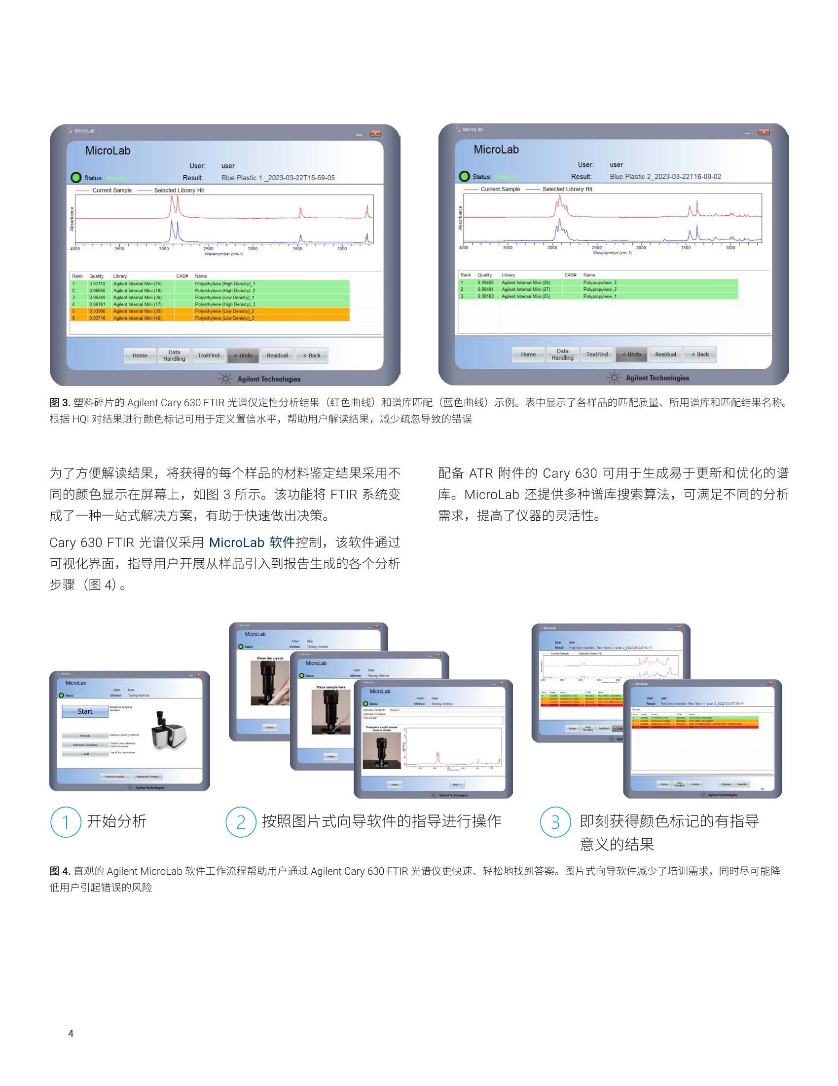 色谱工作站与库存状态文件