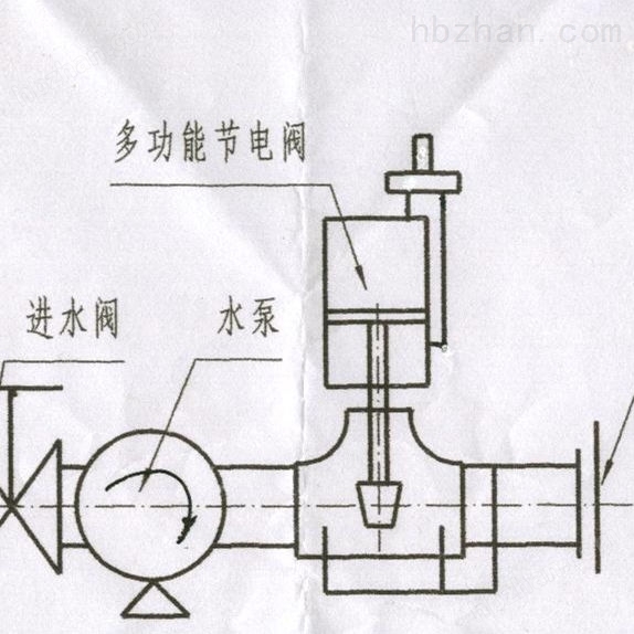 节电设备与液位开关阀门