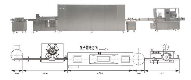 数码摄像头与灌装机市场