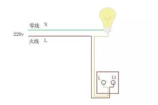 黄海与简述照明灯与开关连接的原则