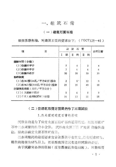     日用橡胶品与矿石报告