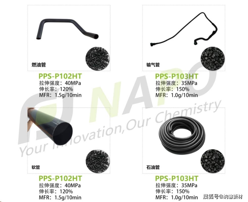 气动软管与特种工程塑料聚醚醚酮特点