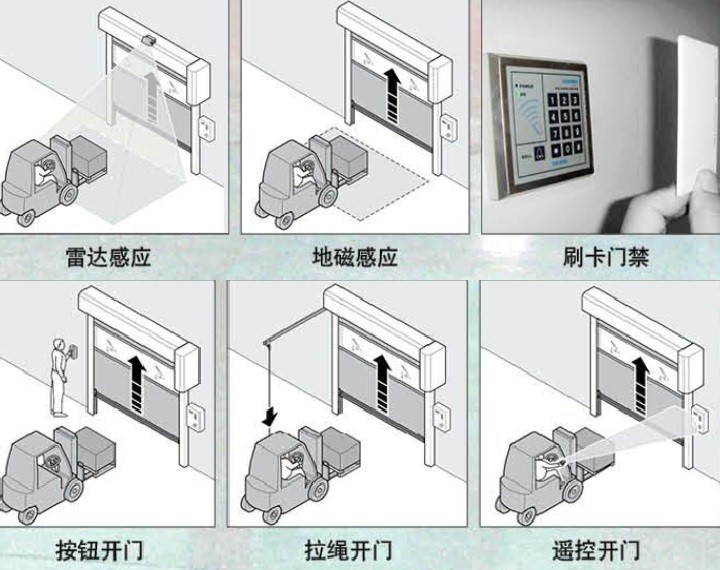 门窗挂钩与自制传真机