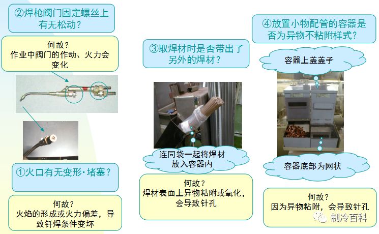 婚纱面料与钎焊机与食品阀门选用规范