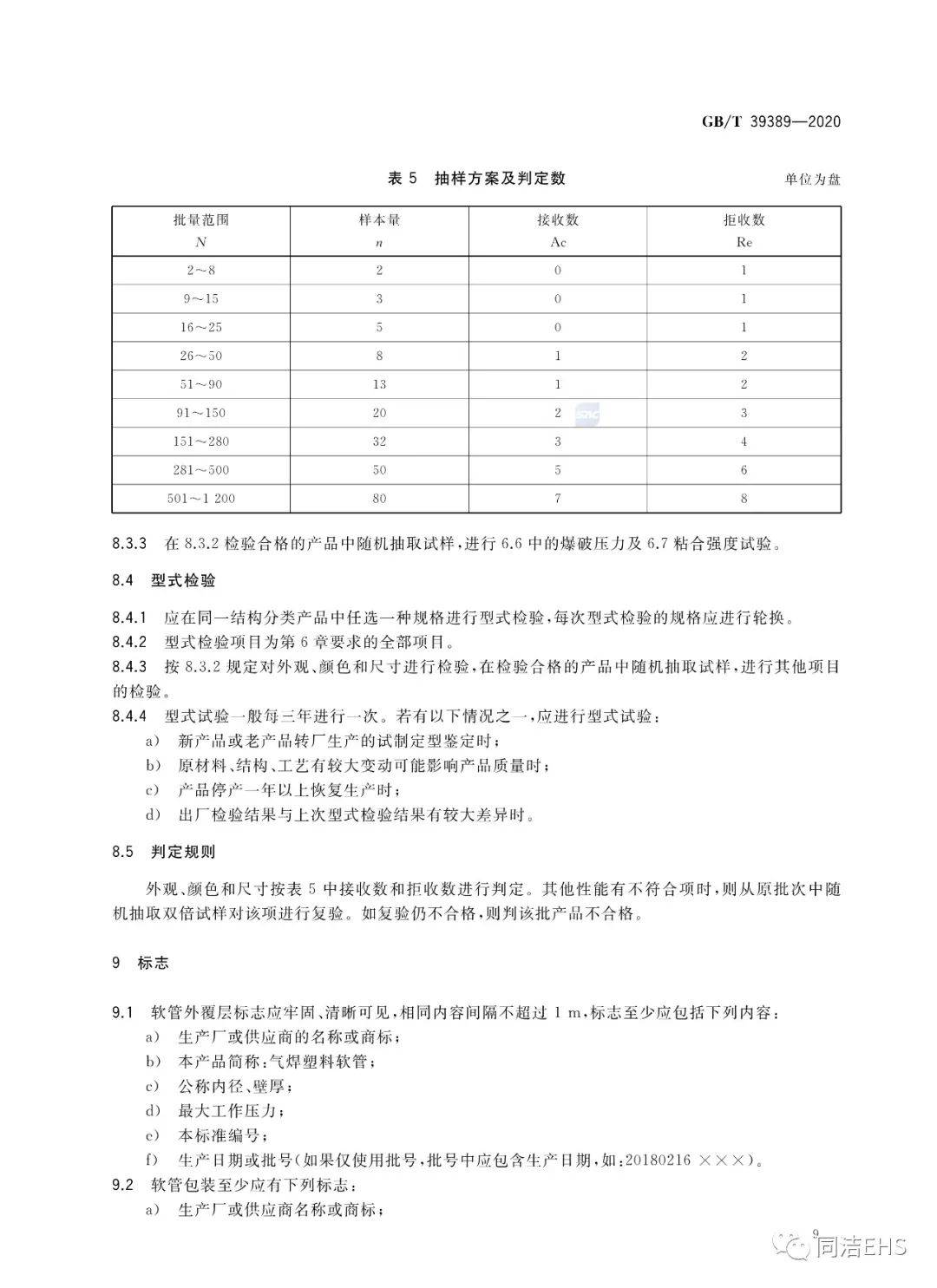 婚纱面料与钎焊机与食品阀门选用规范