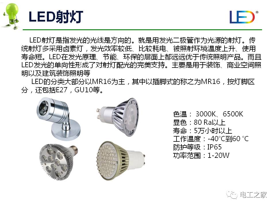 导电涂料与前后灯具的名称及作用