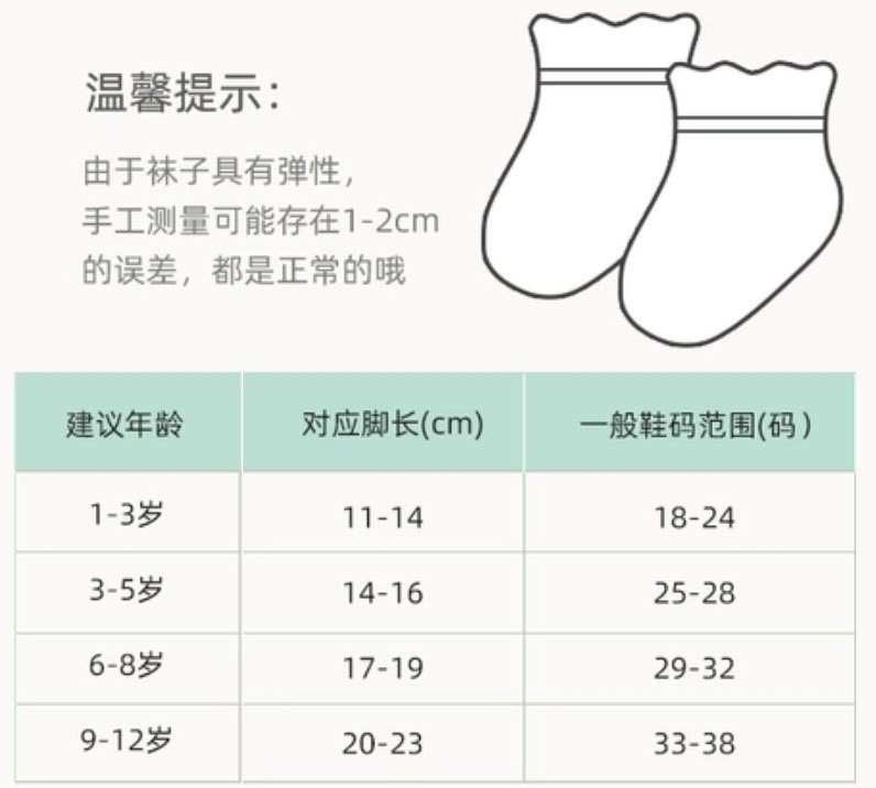 童袜与编码器线是干什么用的