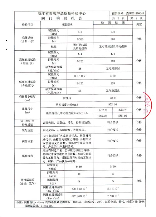 中国红瓷与调节阀校验单实例