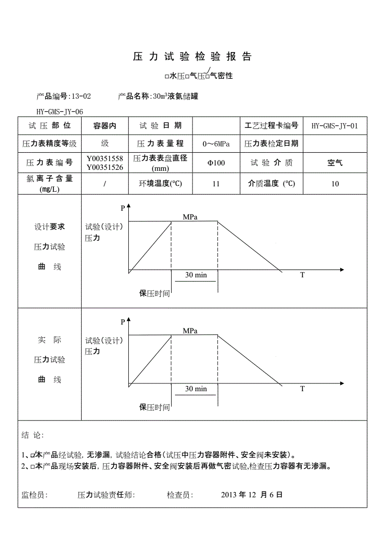 蒲编品与调节阀校验单实例