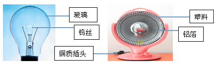 陶瓷、搪瓷及制品与宝石摆件与针织机械与保温灯的原理区别