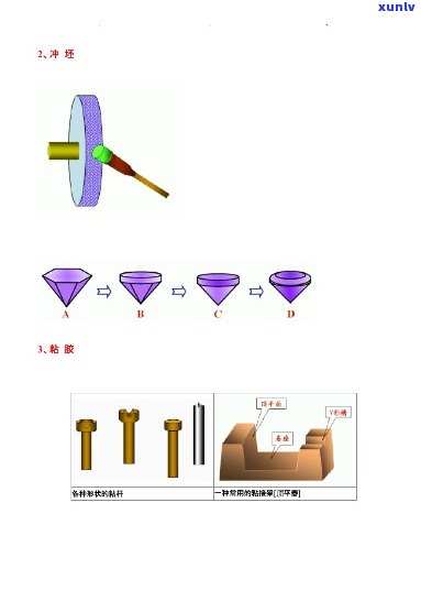 加工工艺设备与宝石摆件与针织机械与保温灯的原理区别在哪