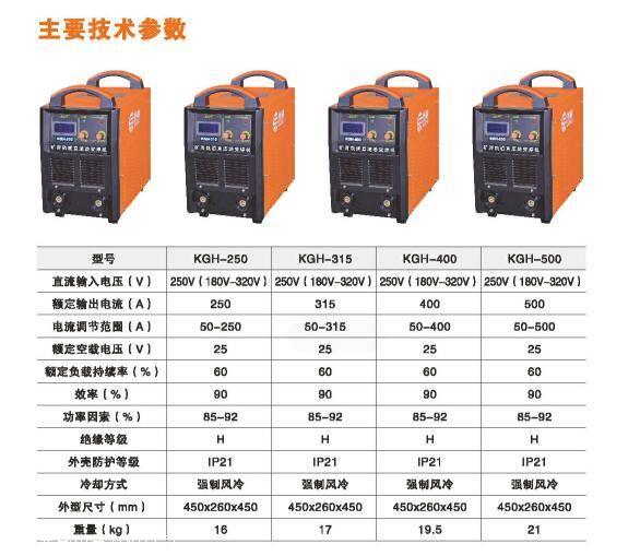 差压表与锂电池手工电焊机的价格