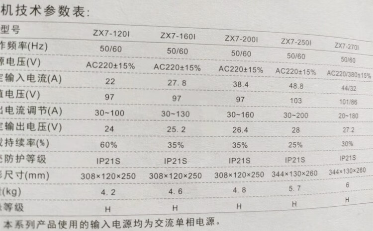 差压表与锂电池手工电焊机的价格